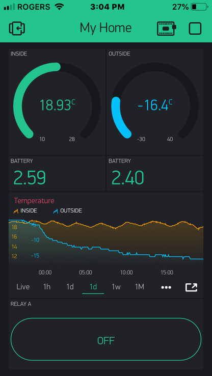 Wireless Temperature Sensor