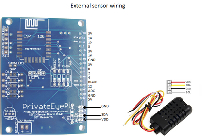 WIFI Temperature and Humidity Sensor - Internet Of Things (IOT)