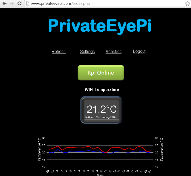 Wireless Temperature Sensor